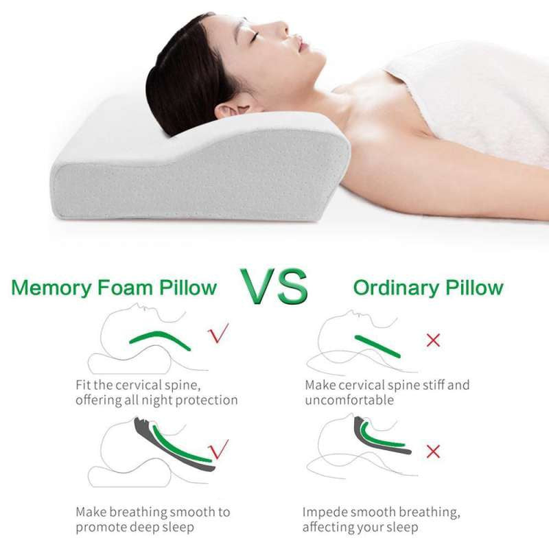 Orthopedic Memory Foam Pillow